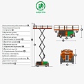 Чертеж Ножничный подъемник Dingli JCPT1523DCB