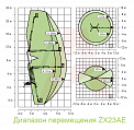 Диаграмма грузоподъемности Подъемник-паук ZOOMLION ZX23AE